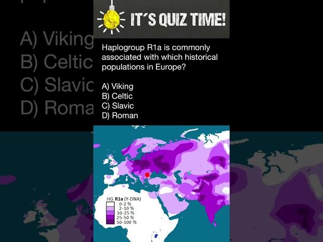 Haplogroup R1a