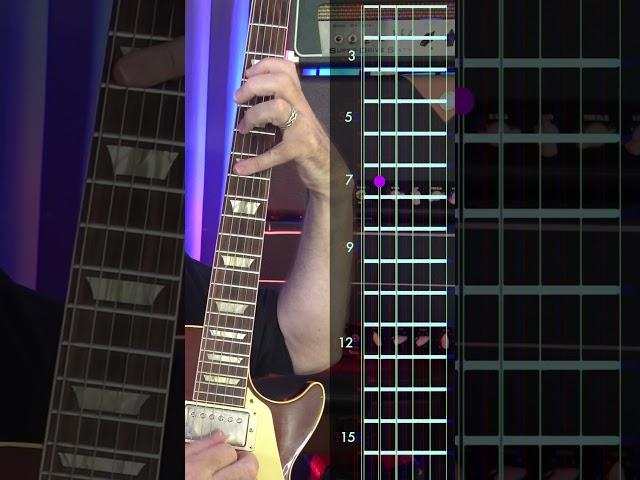 Putting Triads To WORK In a SOLO