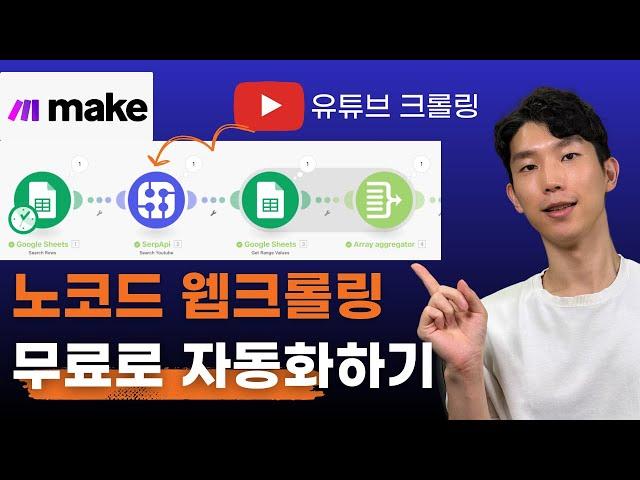 유튜브 데이터, 코딩 없이 무료로 자동 수집하기! MAKE + SerpApi 완벽 튜토리얼