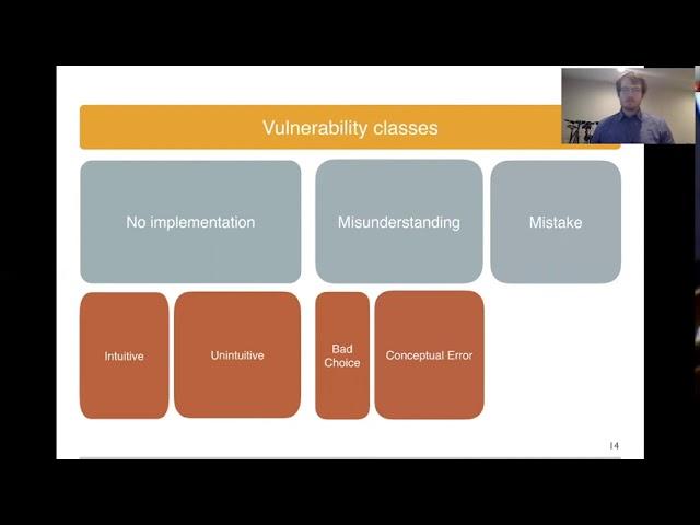 USENIX Security '20 - Understanding security mistakes developers make: Qualitative analysis...