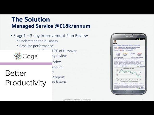 CogX 2018 - Better Productivity | CogX