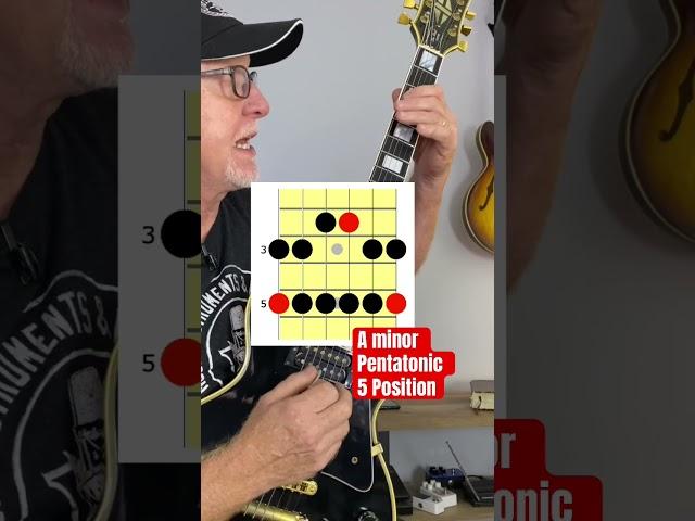JUST 3 NOTES!!! Blues Rock Guitar Lesson