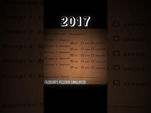 Evolution of Freddy Fazbear.