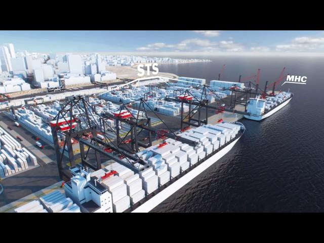 Новые портовые решения от компании Konecranes