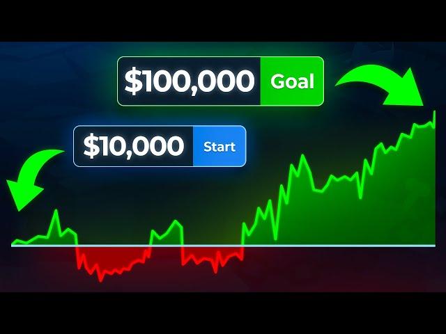 Can We Turn $10,000 Into $100,000 By Gambling?