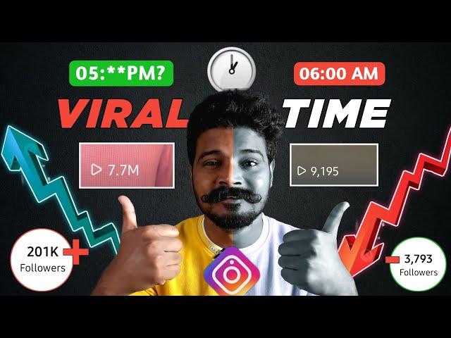 Best TIME To Post REELS On Instagram | Telugu | How To Make Viral REELS