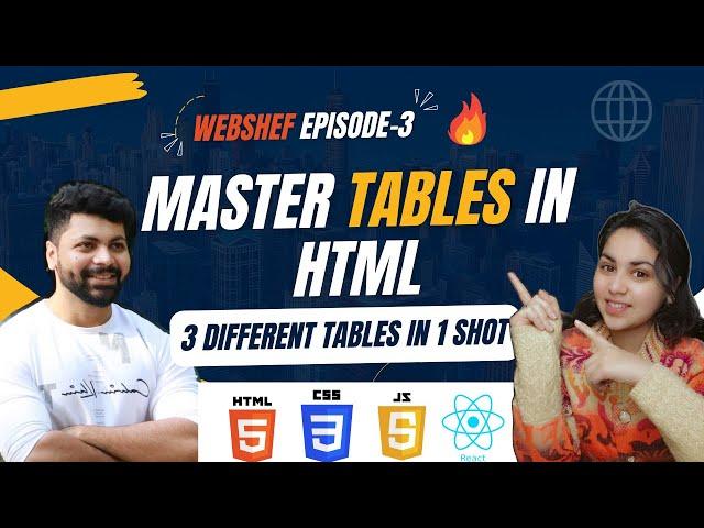 Master Tables in Html-3 Tables in 1Shot (Webshef- Episode-3)