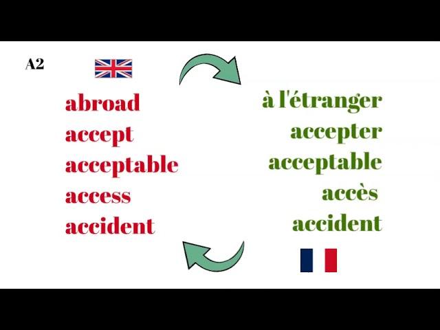 French English mastering 25 common words A1 A5