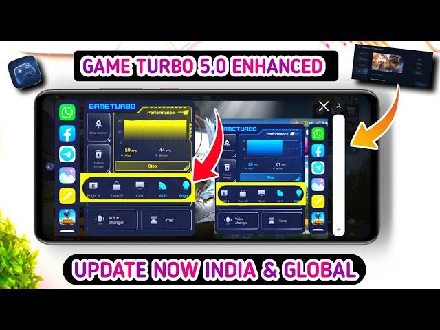 OFFICIAL - INSTALL IN MIUI 12.5 & MIUI 13 GAME TURBO 5.0 INDIA & GLOBAL REDMI, POCO & XIAOMI DEVICES