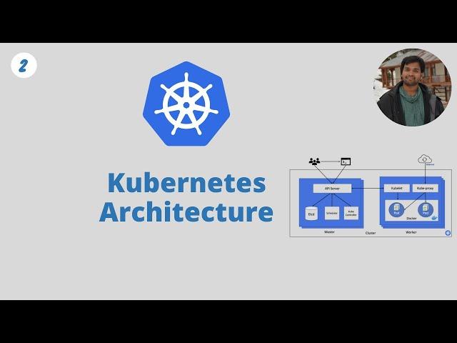 Kubernetes Architecture