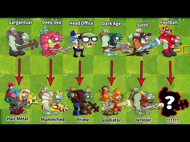 PvZ 2 Tournament - All Gargantuars In The Game & Which Zombies Are Most Powerful.