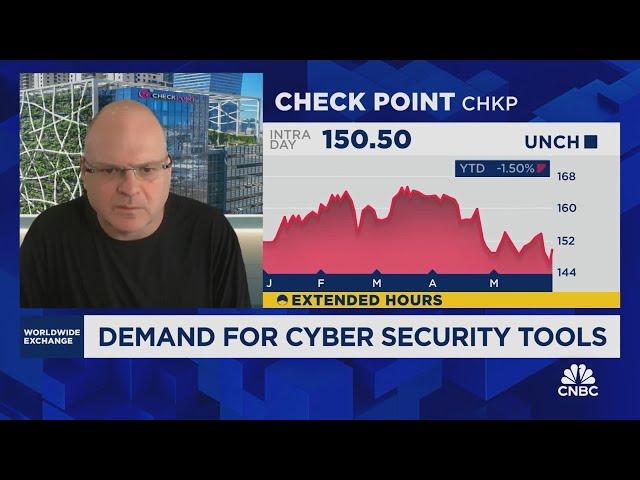 Check Point CEO on state of cyber security and protecting data through AI