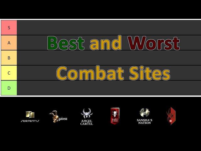 Combat Site Loot Tier List - Eve Online