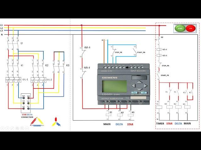 Star Delta Starter Control Wiring |Technician Guide for Electrical Control and PLC Control of Motor