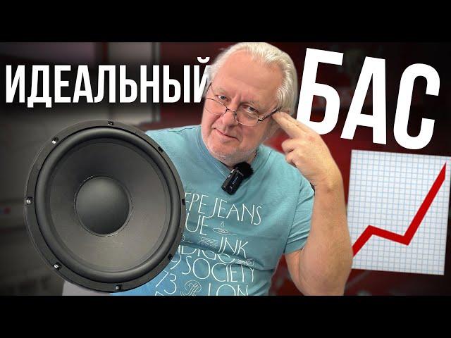 Все секреты,как не убить бас: от усилителя до сабвуфера  | Автозвук для новичков