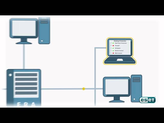 ESET Remote Administrator -- Overview Video