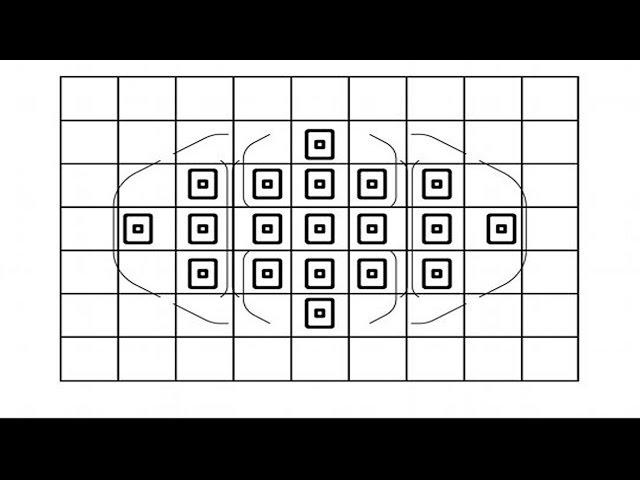 Cross Type Auto Focus Points Explained