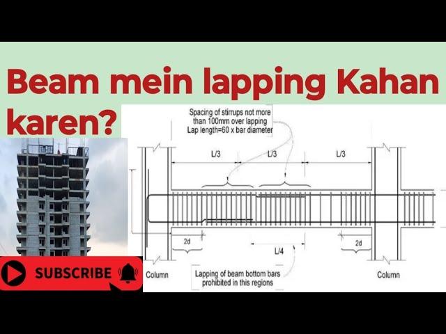 Beam mein lapping Kahan karen||how to find lapping zone in beam||lapping zone in continue long beam.