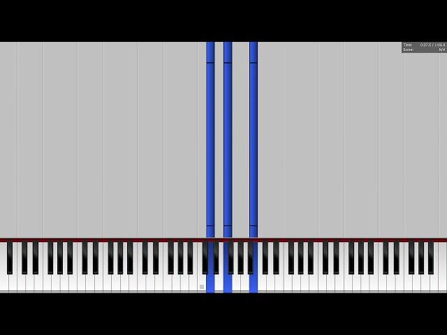 Songs of just repeating the same Sounds