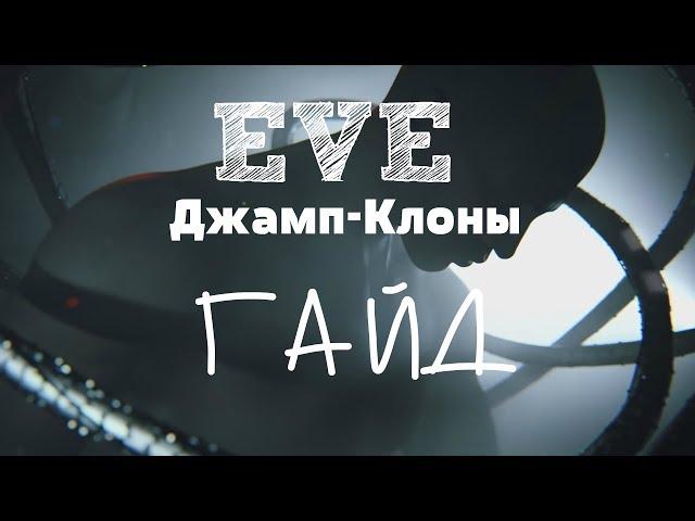 EVE Online – Джамп-клоны! Как спасти свои имплантаты и потраченные на них isk! (ГАЙД) [ANSY]