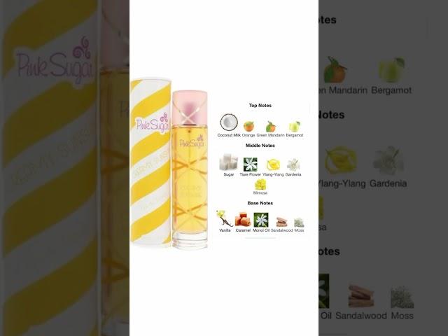 Pink sugar  #perfume #parfum