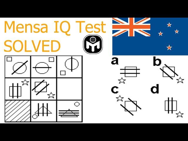 Mensa New Zealand IQ Test (33/33 Correct Answers)