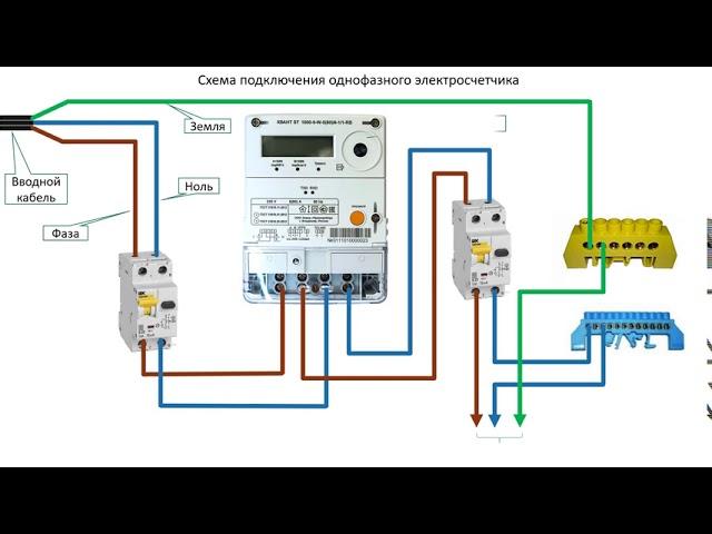 Схема подключения однофазного электросчетчика