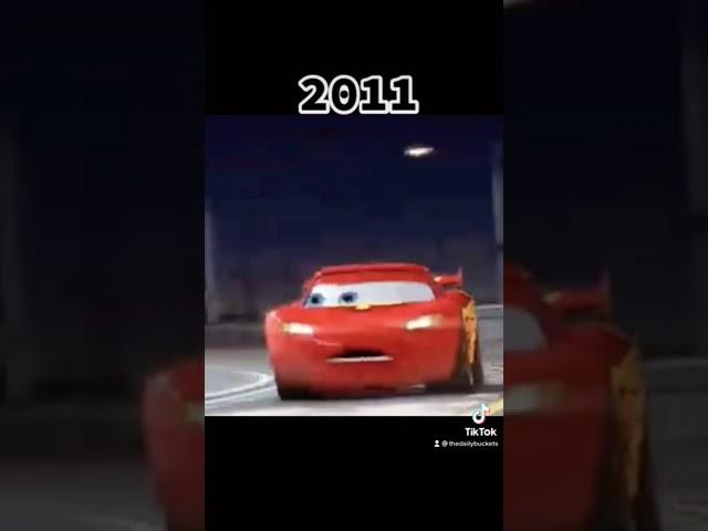 Evolution Of Lighting McQueen #shorts #evolution