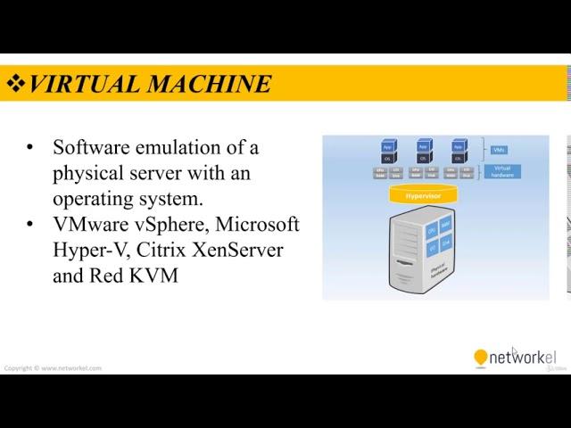 Network Virtualization Basics #Network, #Virtualization, #Basics, #Networkvirtualizationbasics