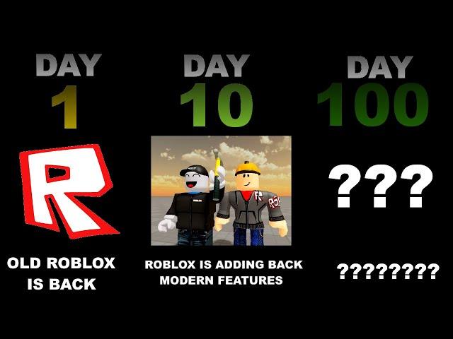 If Roblox brings back Old Roblox (Timeline)