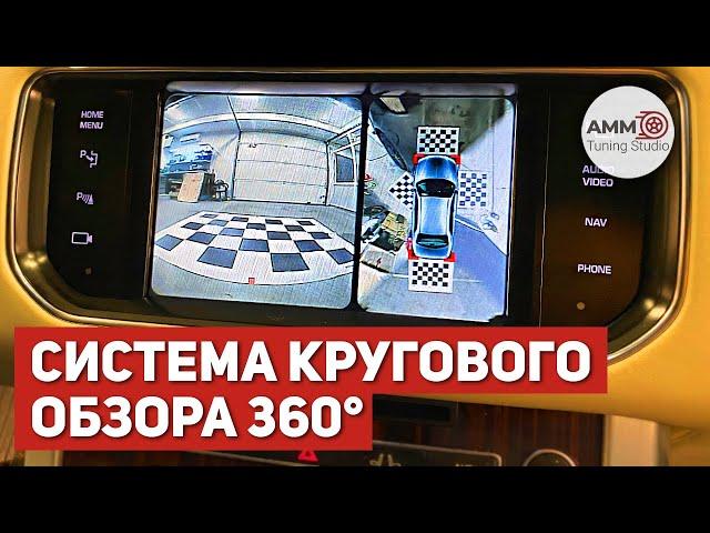 Система кругового обзора автомобиля. Установка и тест 360° Gazer