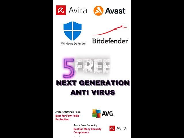 5 FREE NEXT GENERATION ANTIVIRUS | Avast | AVG | Bitdefender | Avira | Microsoft Defender