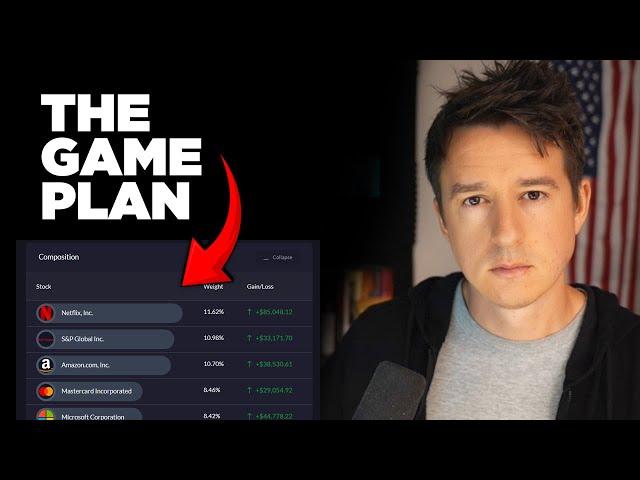 My Investing Game Plan If The US Goes To War With Iran