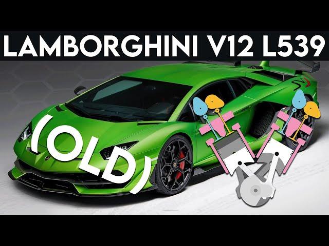 Lamborghini Aventador SVJ - V12 6.5 L (L539) Simulation  (old version, new one in desc)