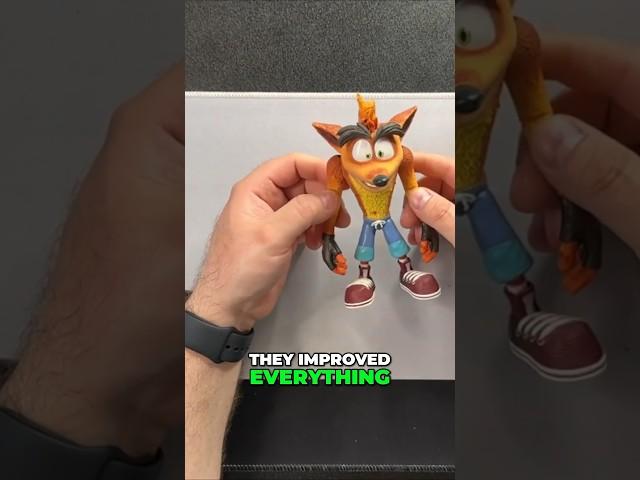 NECA Crash Bandicoot Figure Review: Game-Accurate and Groundbreaking!