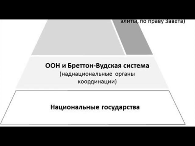 Андрей Школьников Очерк о стратегии Иудейского проекта