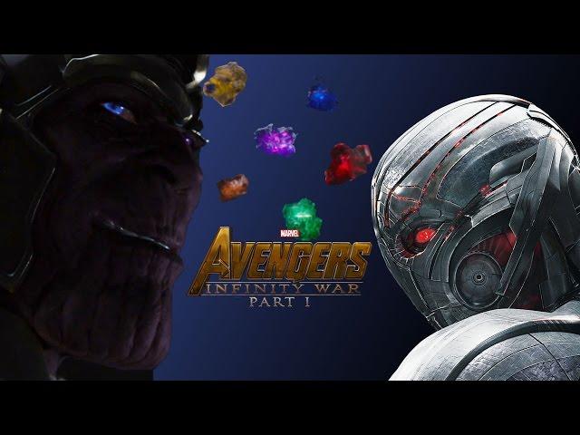 Marvel: Avengers | Infinity stones/ Infinity War saga story