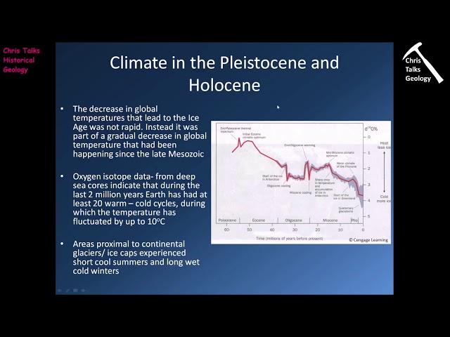 Cenozoic Earth History (Quaternary) - Part 2