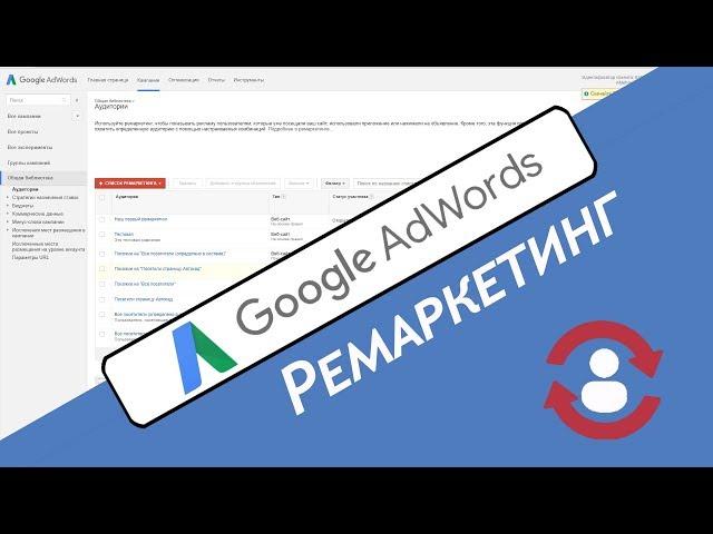 Ремаркетинг adwords, настройка, списки ремаркетинга