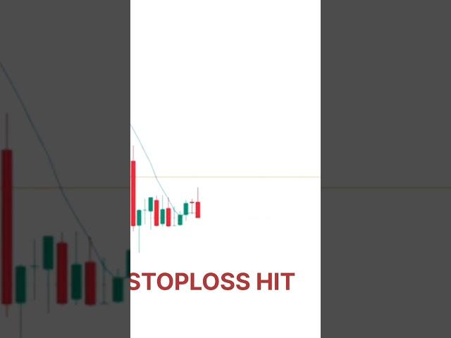 3k Profit Book In Option Buying Strategy Best For Option Trading | Surya Rao | #stockmarket #shorts