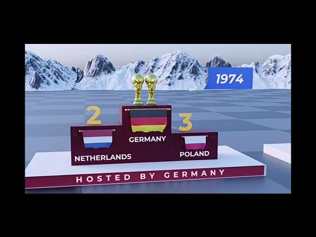 All FiFa World Cup winners( 1930 to 2022)