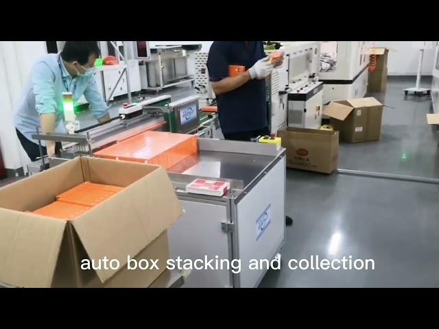 paper carton auto collector and stacker machine connect with shrink wrapping machine | box package