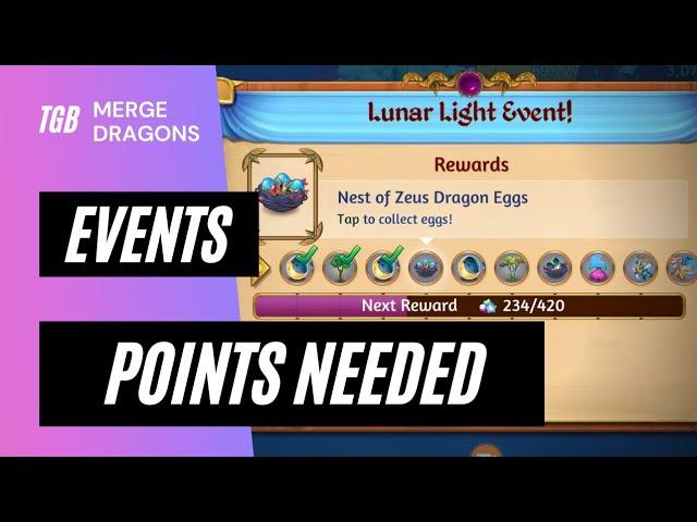 Merge Dragons Events Points Needed 