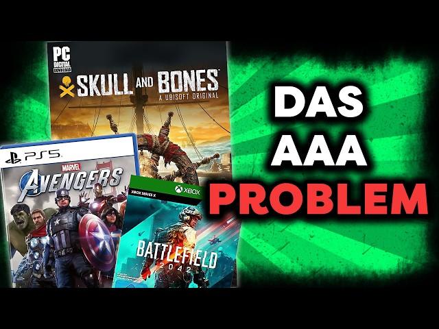 Das Problem am AAA-Gaming