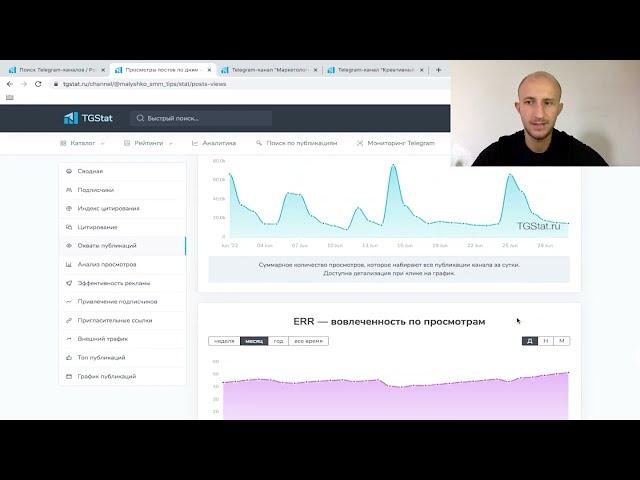 Как продвигаться в Telegram. Разбор Tgstat