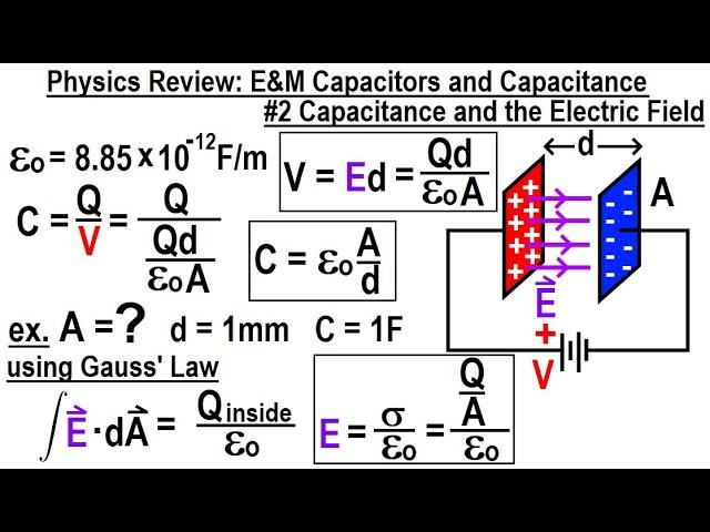 Physics Review: E&M Capacitors and Capacitance #2 Capacitance And The Electric Field