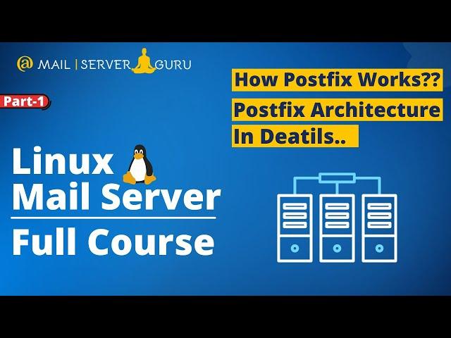 Postfix Architecture | Postfix Mail Server Configuration and Architecture Details