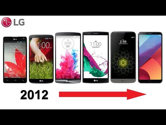 History of LG G Series Phones G1-G6