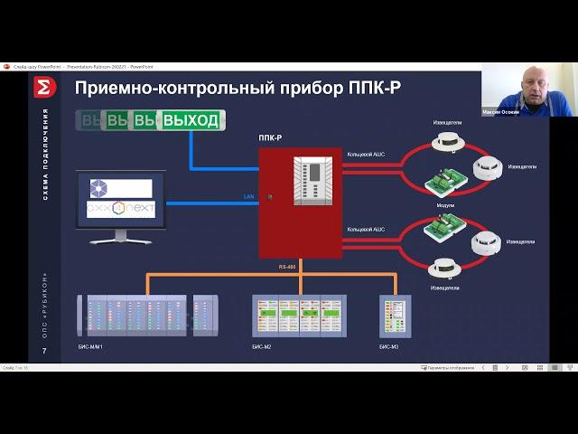 Вебинар "Рубикон" по-новому