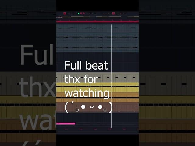 How to make hard detroit beat like rio da yung og | Rmc Mike, Ftos Twan, grinhard e, engry beats